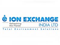 client image